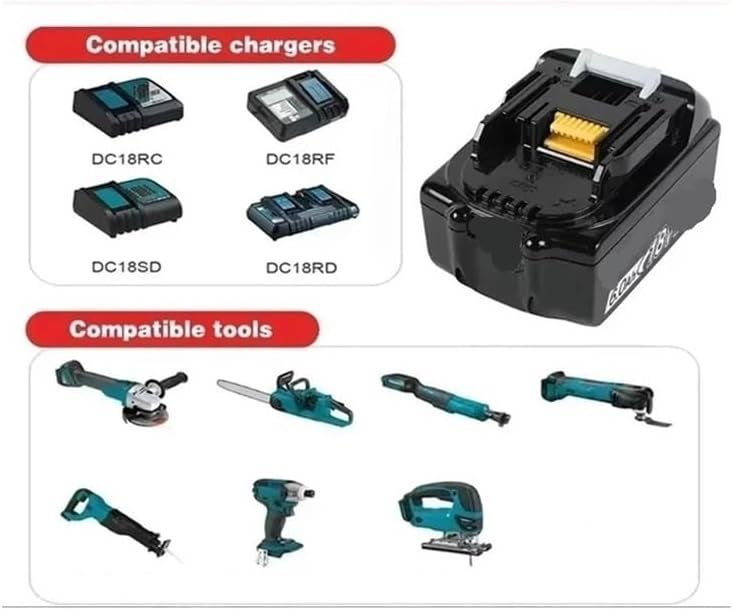 Makita BL1850B 18V Lithium-Ion 6.0Ah Cordless Power Tool Battery