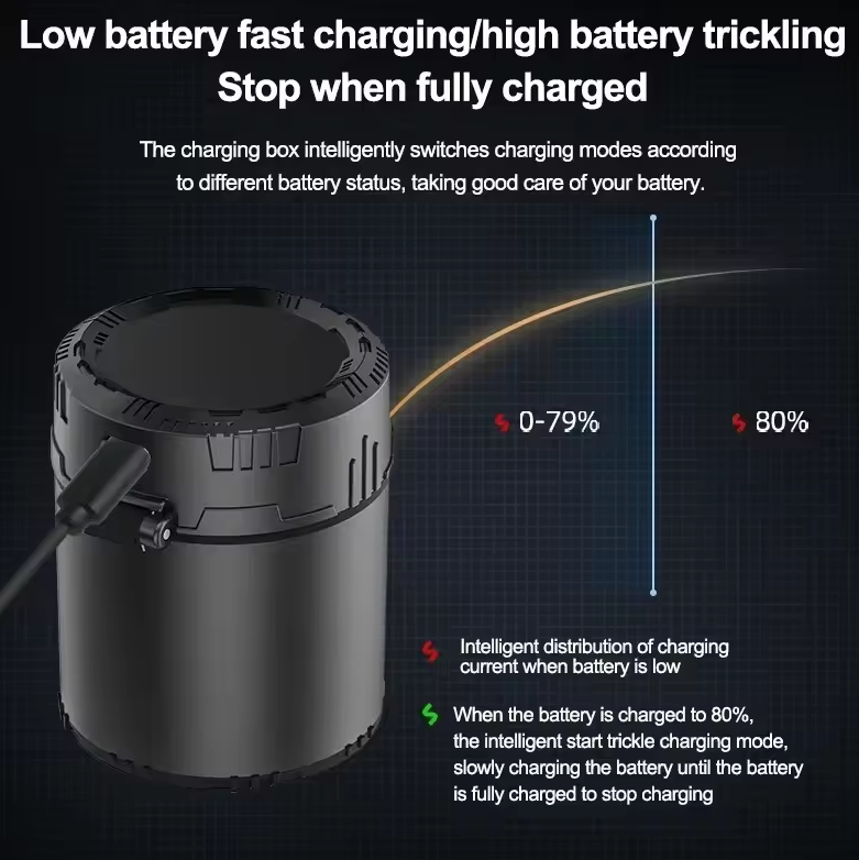 Soshine 1.5V Smart Charging Box AA+AAA Combination USB Type-c Fast Charging with LED Light with Battery Set of Boxes
